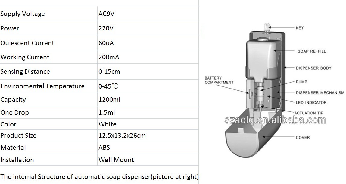 specification of 1.2 Litre sanitizer dispenser