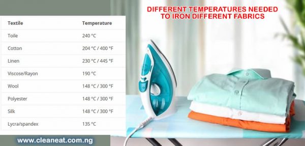 Choosing the Right Temperature for Ironing a fabric - Cleaneat.NG