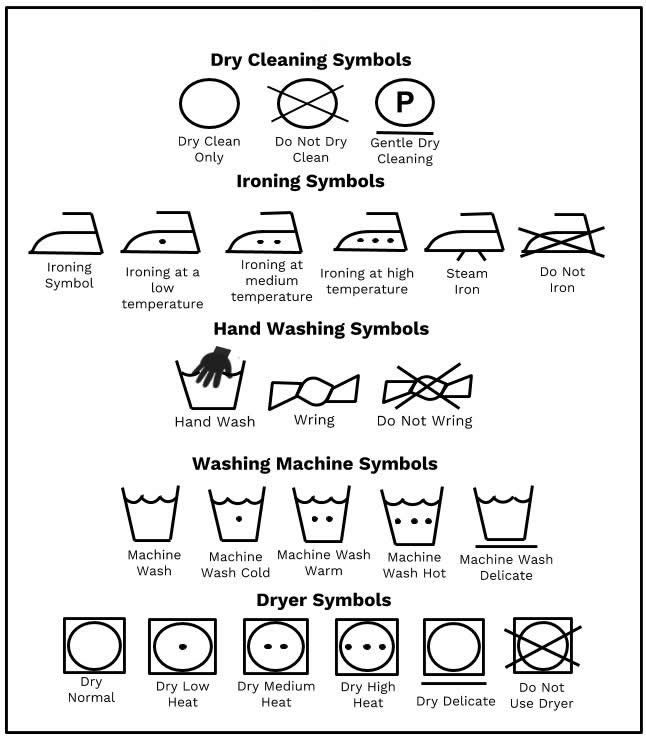 Clothes cleaning deals symbols