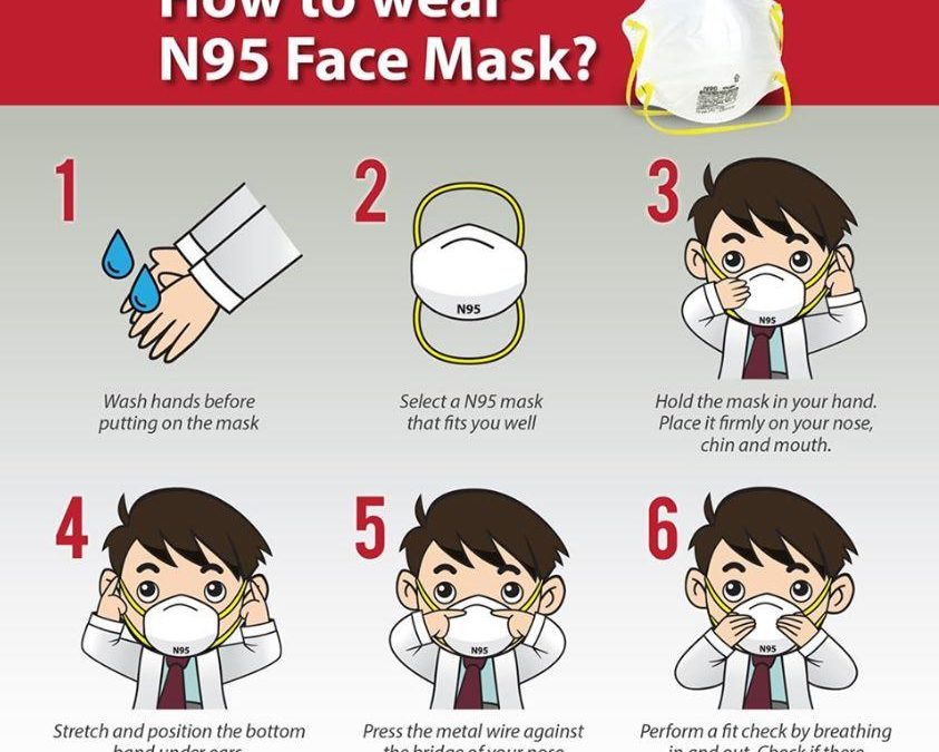 how to wear n95 nose mask
