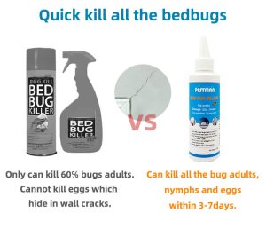 Pestman bedbug killer comparism